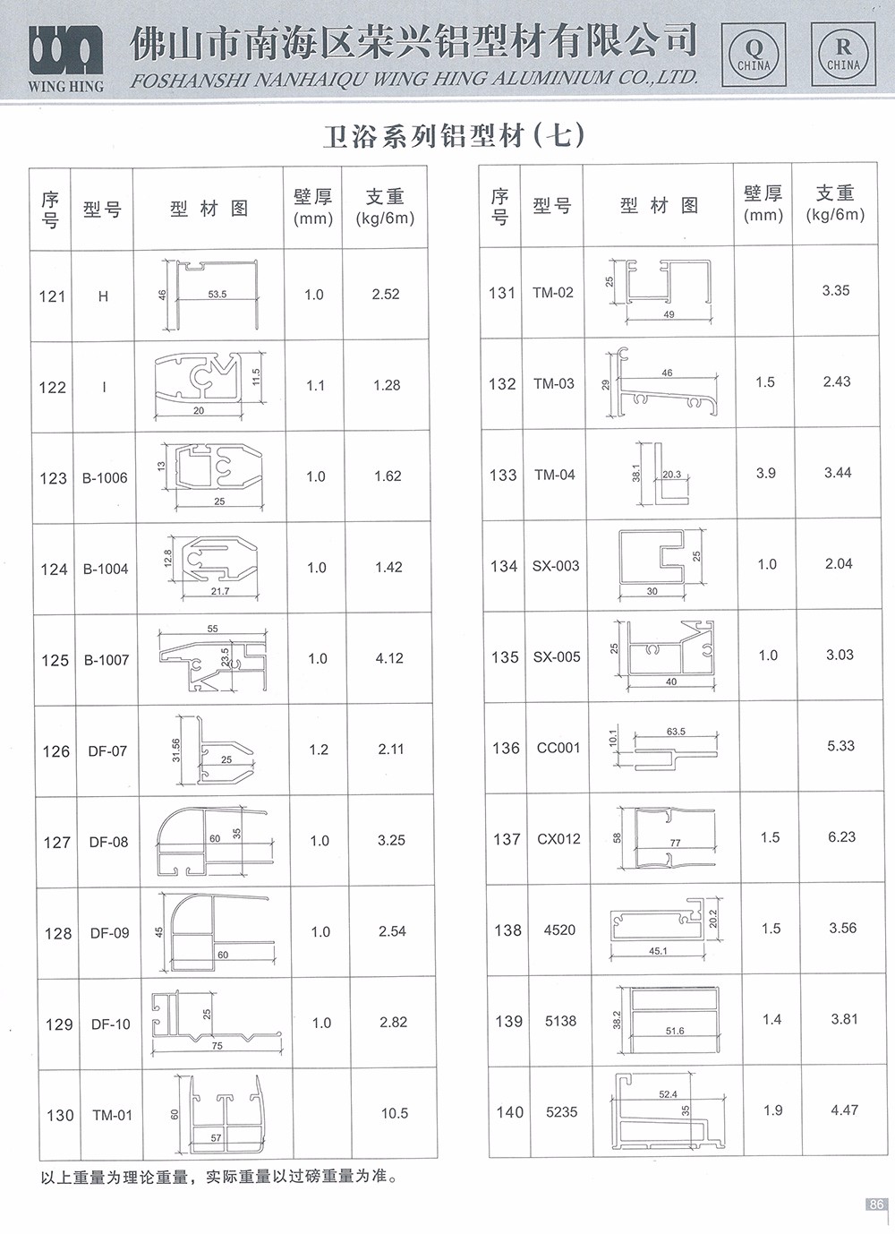 衛浴系列鋁型材（七）