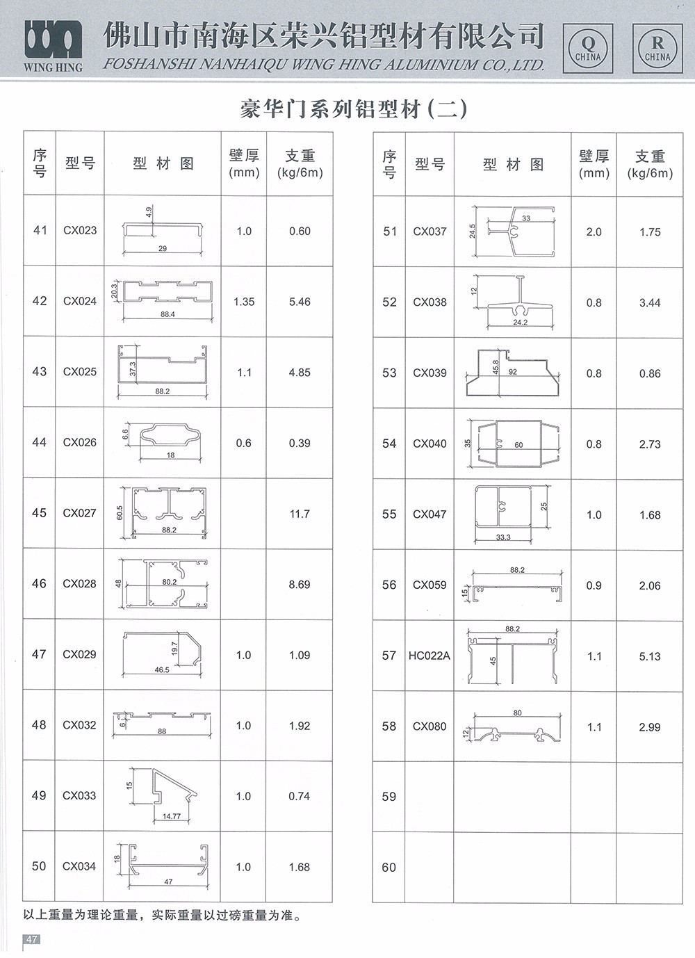 Structural drawing of luxury door series（two）